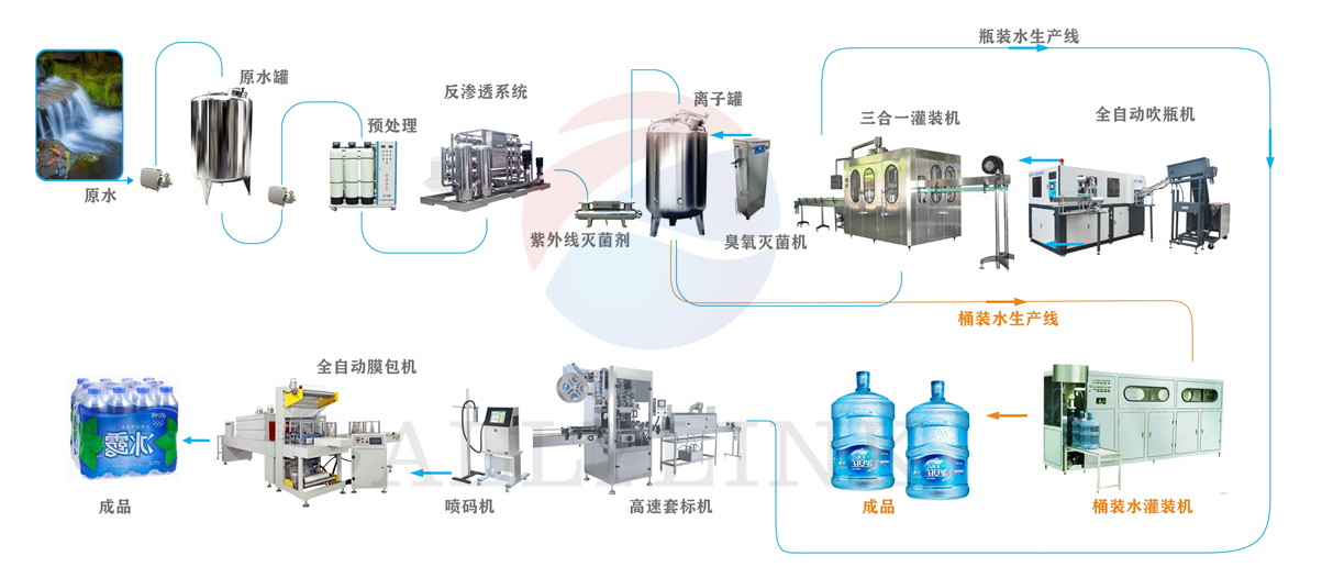 產品設備流程圖設計22.jpg